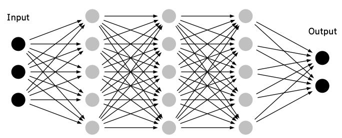 Research Image